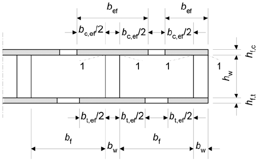 detaileddrawingSSP_fromEC5fig9-2.png