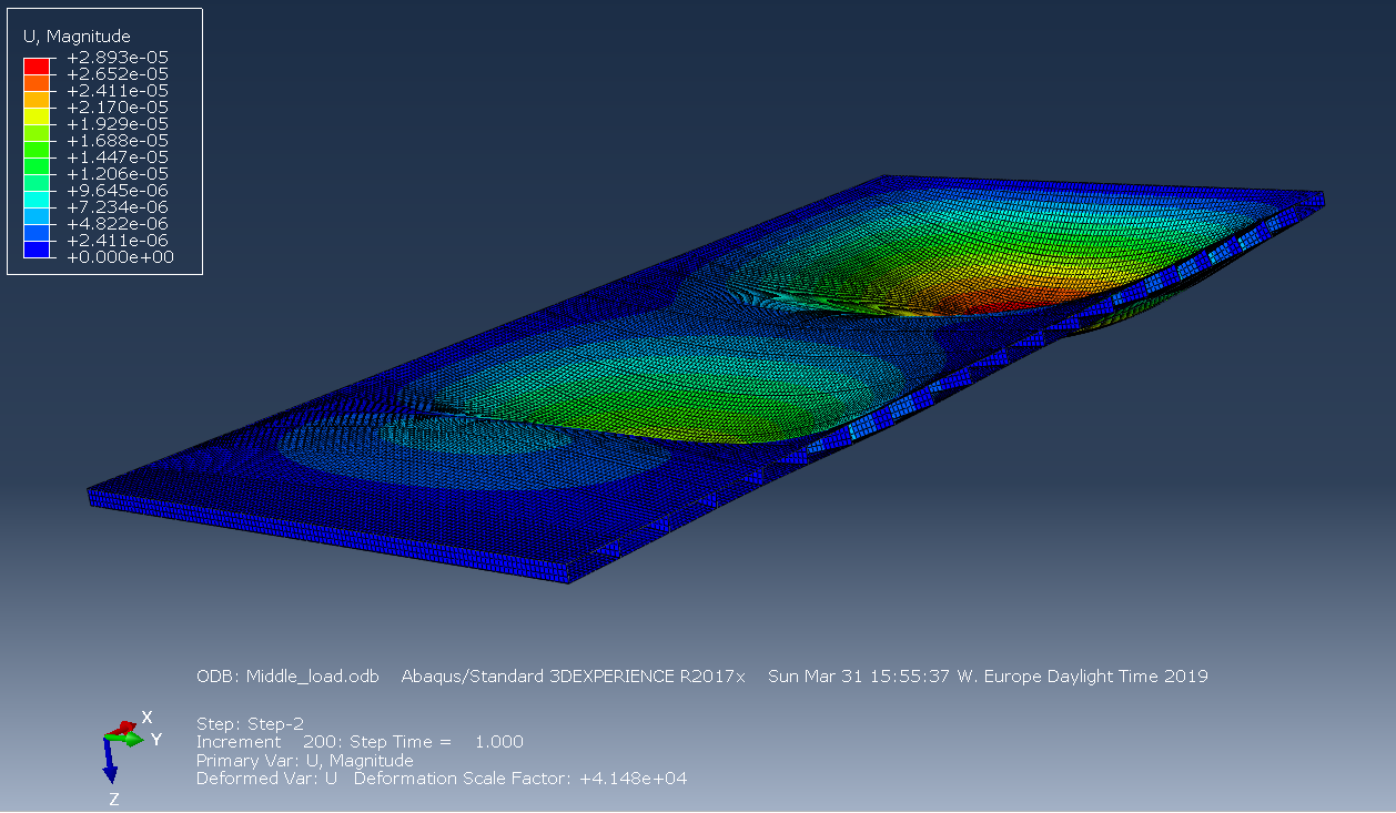 dynamicanalysis_velocityresponse.PNG