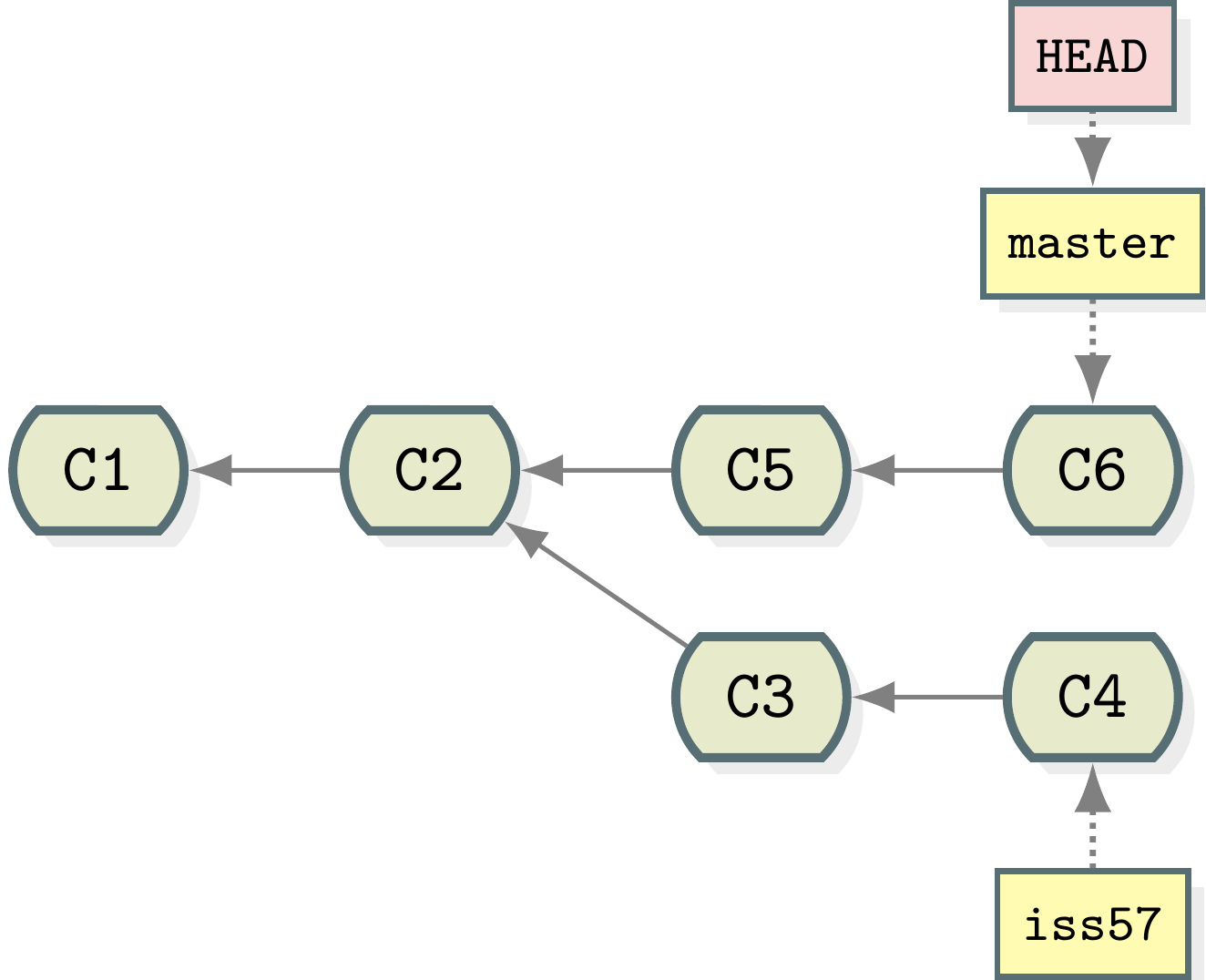 threewaymerge-beforemerge.png