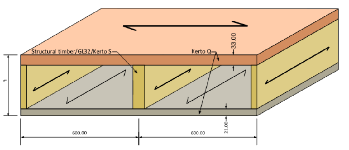 design_timber_sspfloor.png