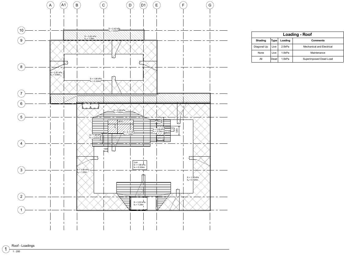 drawing_capstoneproject_loadingroof.png