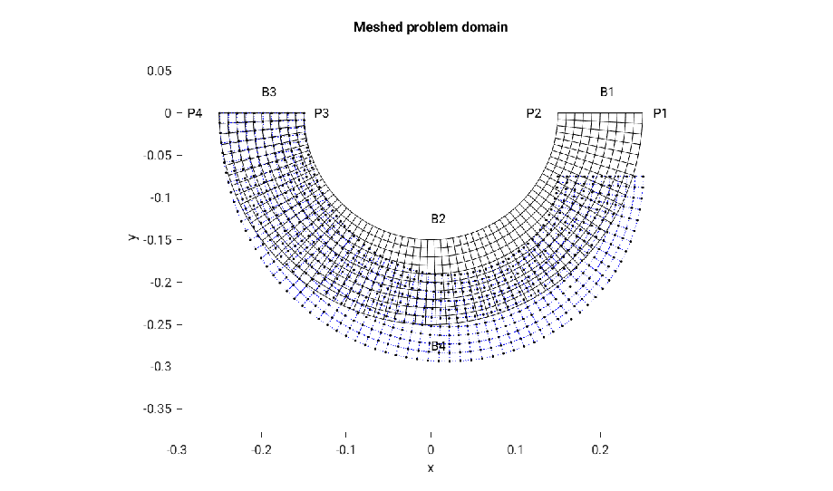 modeling_fea_deformedshape.png