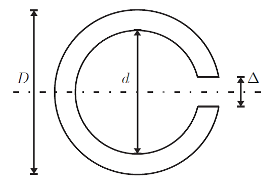 modeling_fea_problemgeometry.png