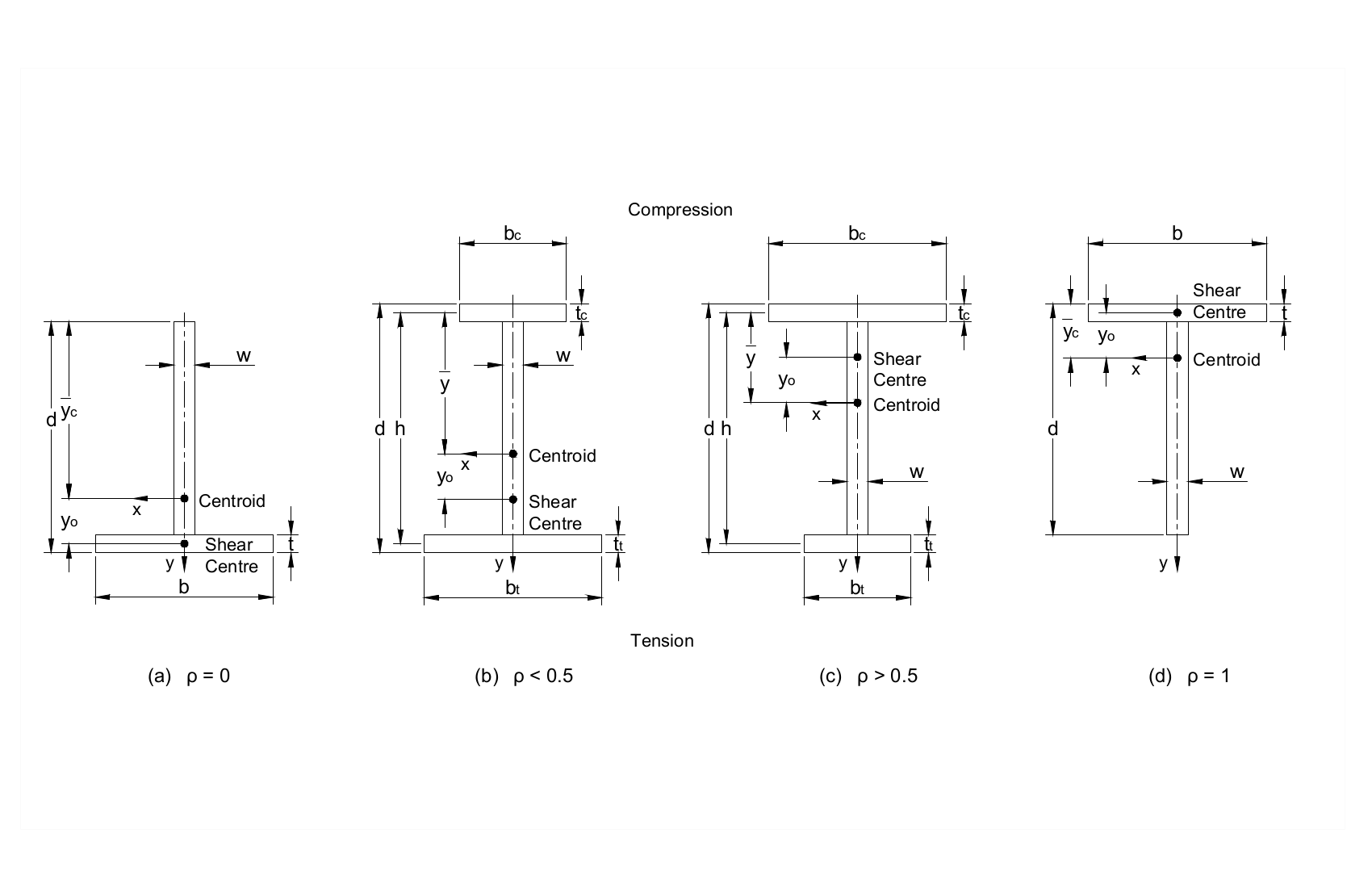 research_dra_Isectiongeometry.png